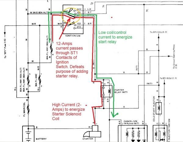 89 22re completely dead, wont start - Toyota 4Runner Forum ... 1986 toyota ignition wiring schematic 